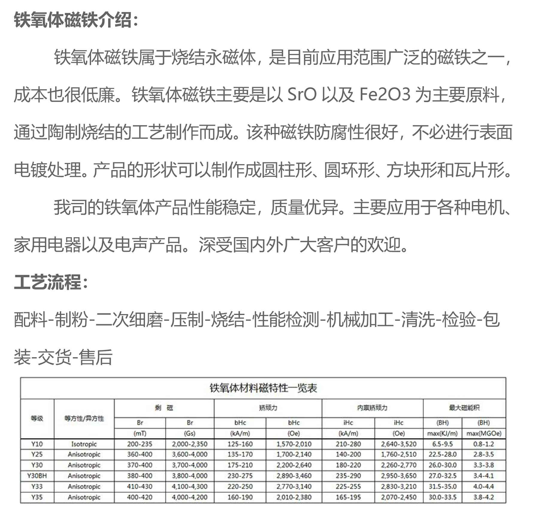 所有的图片配上这个详情页.jpg